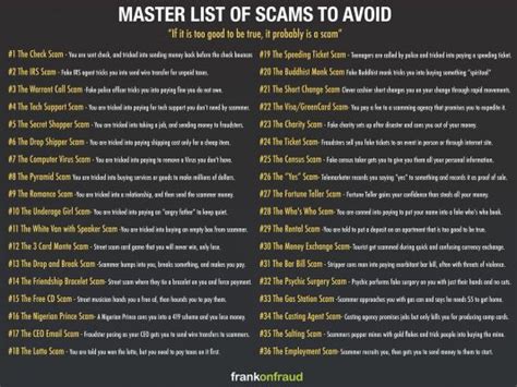 list of scam businesses.